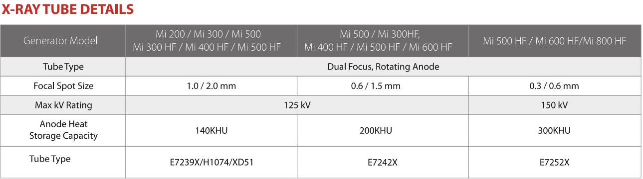 outer dimensions