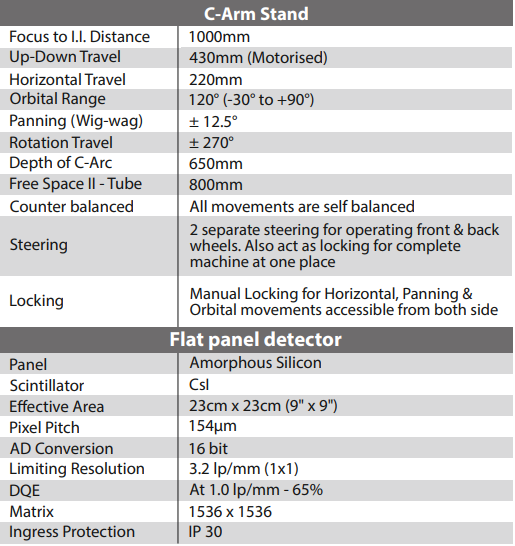 outer dimensions