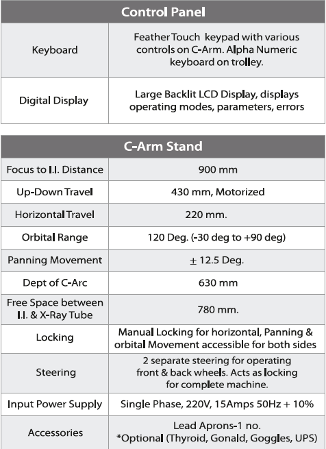 outer dimensions